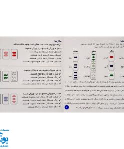 بازی فکری ست نهالک | SET