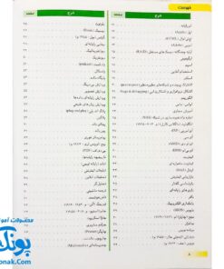 کتاب گنج دانش رایانه (دانشنامه ی نوجوان)