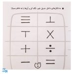 کتاب حواستو جمع کن ۲۲ (تقویت حافظه بینایی، فعالیت های حافظه ی دیداری)