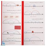 کتابچه های ابزار آموزشی محور اعداد ۱۰۰-۰ مناسب برای تمرین چهار عمل اصلی ریاضی نشر آموزش