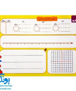 تخته کار لوح ریاضی یار دوم دبستان دو رو لمینت وایت بردی مدل گراد