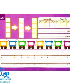 تخته کار لوح ریاضی یار سوم دبستان دو رو لمینت وایت بردی مدل گراد