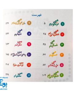 کتاب احساس های تو مجموعه ۱۲ جلدی (من ترسویم، من عصبانی ام، من غمگینم، من حسودم، من تنهایم و...)