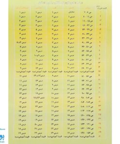 کاربرگ هفتگی پایه چهارم دبستان نشر حسامی (هماهنگ با آخرین عملکرد ارزشیابی کیفی - توصیفی وزارت آموزش و پرورش)