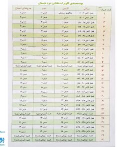 کاربرگ هفتگی پایه دوم دبستان حسامی (هماهنگ با آخرین عملکرد ارزشیابی کیفی - توصیفی وزارت آموزش و پرورش)