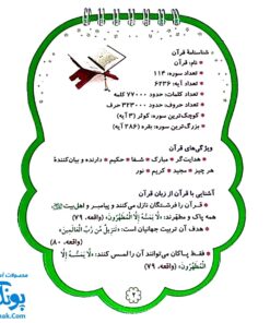 کتابک پیک قرآن شناسی (مجموعه‌ای مختصر و مفید برای آشنایی با قرآن برای بچه ها)