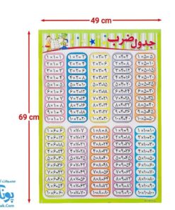 لوح پوستر مقوایی جدول ضرب ویژه معلم و دانش آموز سایز ۵۰*۷۰