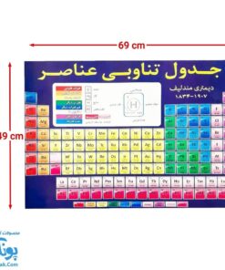 پوستر جدول تناوبی عناصر