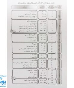 آزمونک ریاضی پایه دوم دبستان نشر حسامی (حاوی ۱۰ سری آزمونک دوم دبستان ویژه معلمان و مدارس)