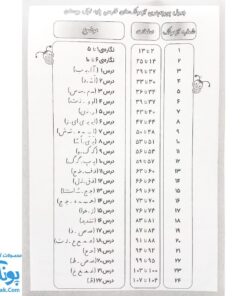 آزمونک فارسی پایه اول دبستان نشر حسامی (حاوی ۱۰ سری آزمونک فارسی اول دبستان ویژه معلمان و مدارس)