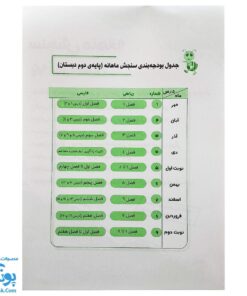 کاربرگ سنجش ماهانه پایه دوم دبستان حسامی (حاوی ۱۰ سری سنجش ماهانه ریاضی و فارسی برای تمام طول سال تحصیلی ویژه معلمان و مدارس)