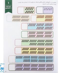 کتاب کار وروجک ها و ریاضی ۲ سطح ۲ برای پیش دبستانی ها