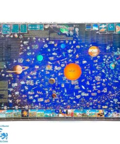 نقشه تصویری نقشه منظومه ی شمسی گلاسه سایز ۷۰*۱۰۰