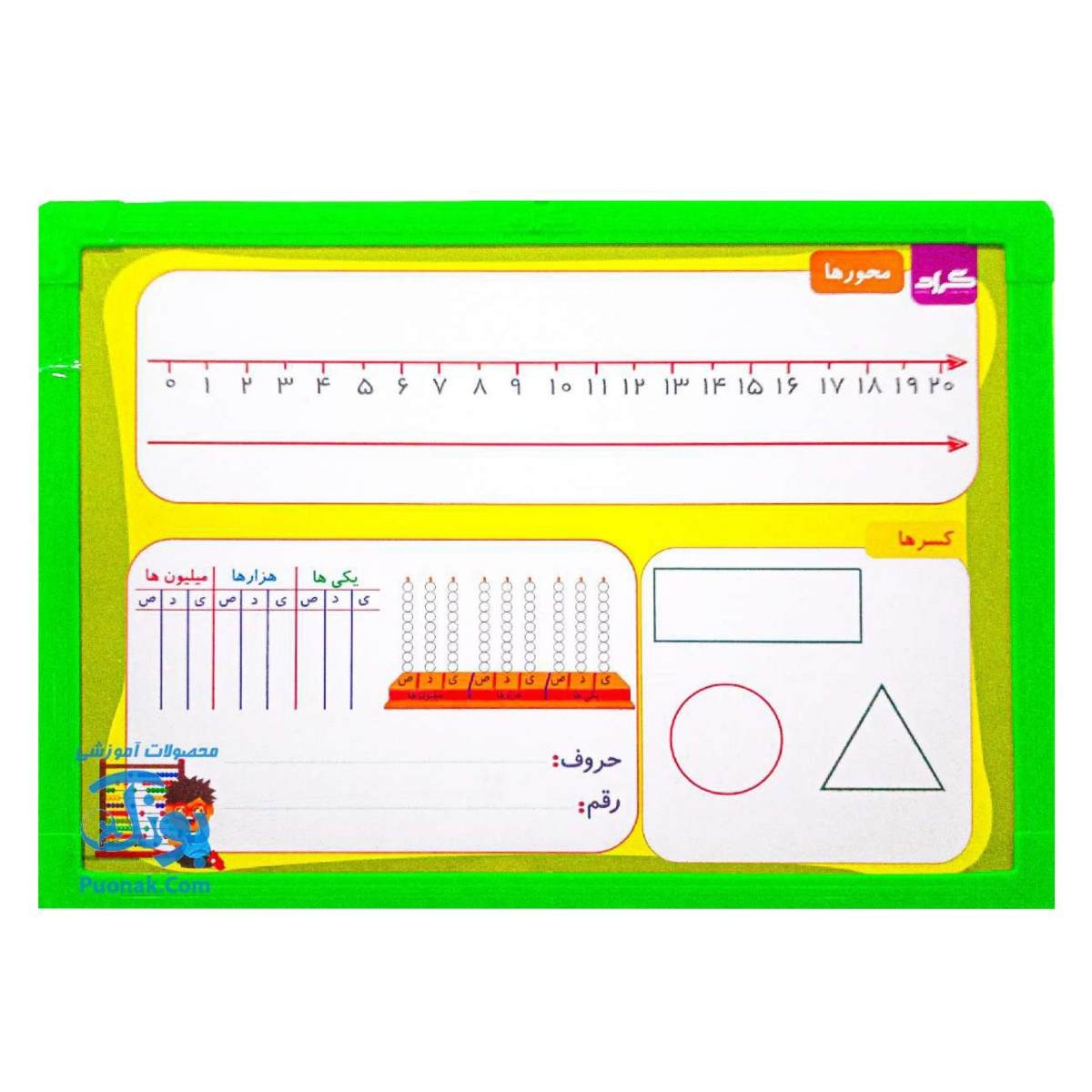 تخته ریاضی یار کلاس چهارم وایت بردی گراد سایز ۳۵*۲۵ سانتی‌متر | Math Board