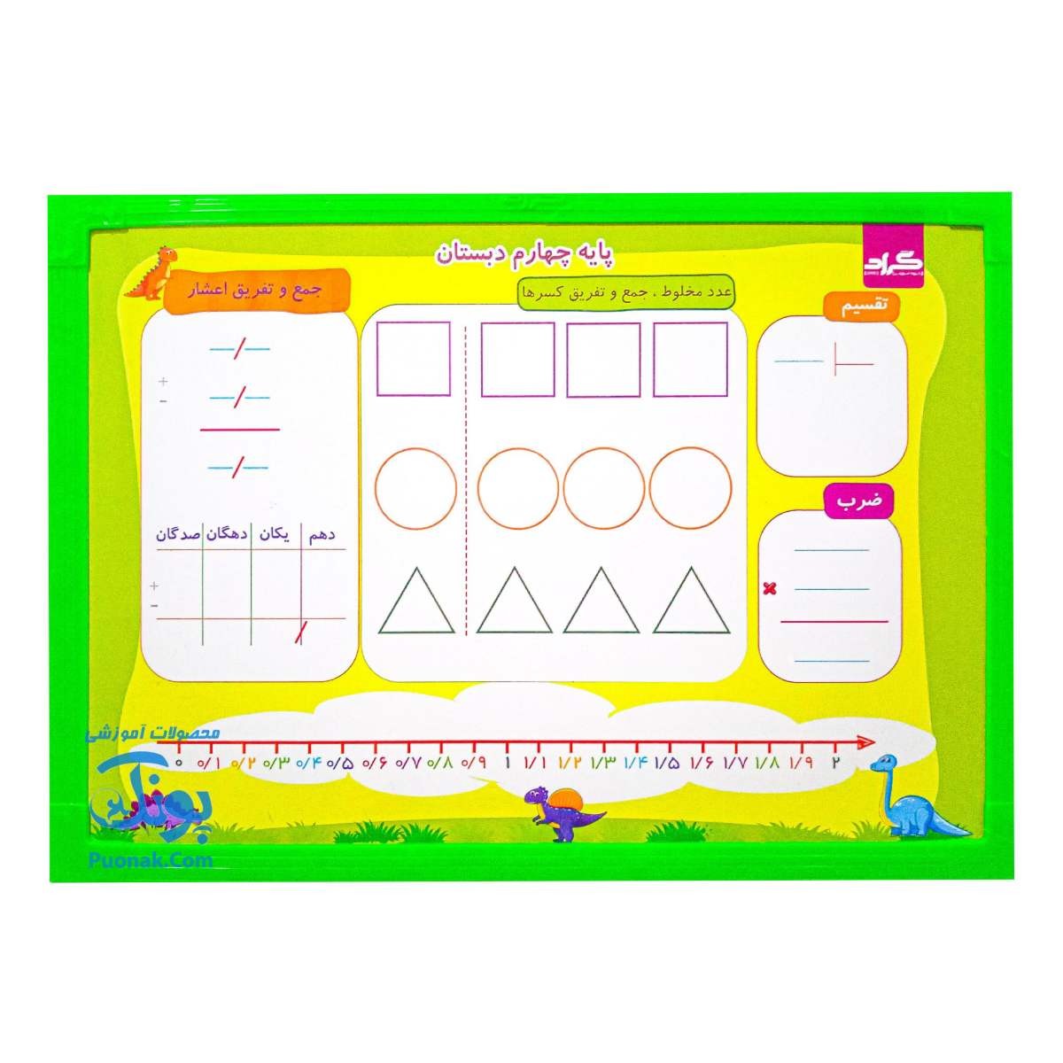 تخته ریاضی یار کلاس چهارم وایت بردی گراد سایز ۳۵*۲۵ سانتی‌متر | Math Board