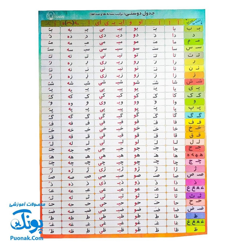 پوستر مقوایی جدول دوستی الفبای فارسی - آموزش و سرگرمی برای کودکان