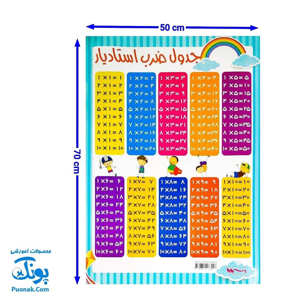 پوستر جدول ضرب بزرگ ویژه کلاس استادیار - یادگیری آسان و سریع