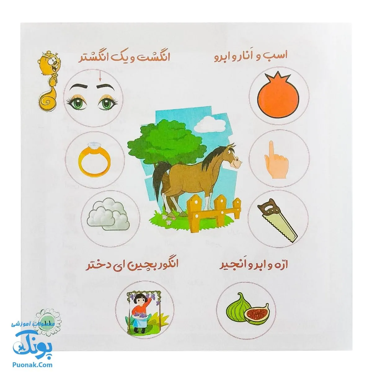 کتاب آموزش آوا شناسی ۱ برای کودکان پیش دبستانی و اول دبستان